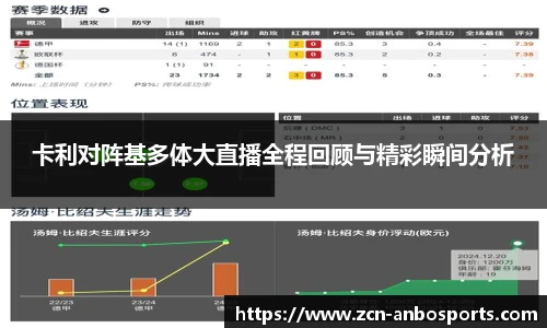 卡利对阵基多体大直播全程回顾与精彩瞬间分析